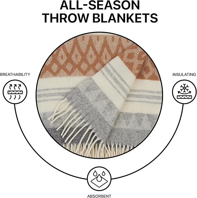 | Wool Blanket/Throw | 100% New Zealand Wool | Perfect - Image 5