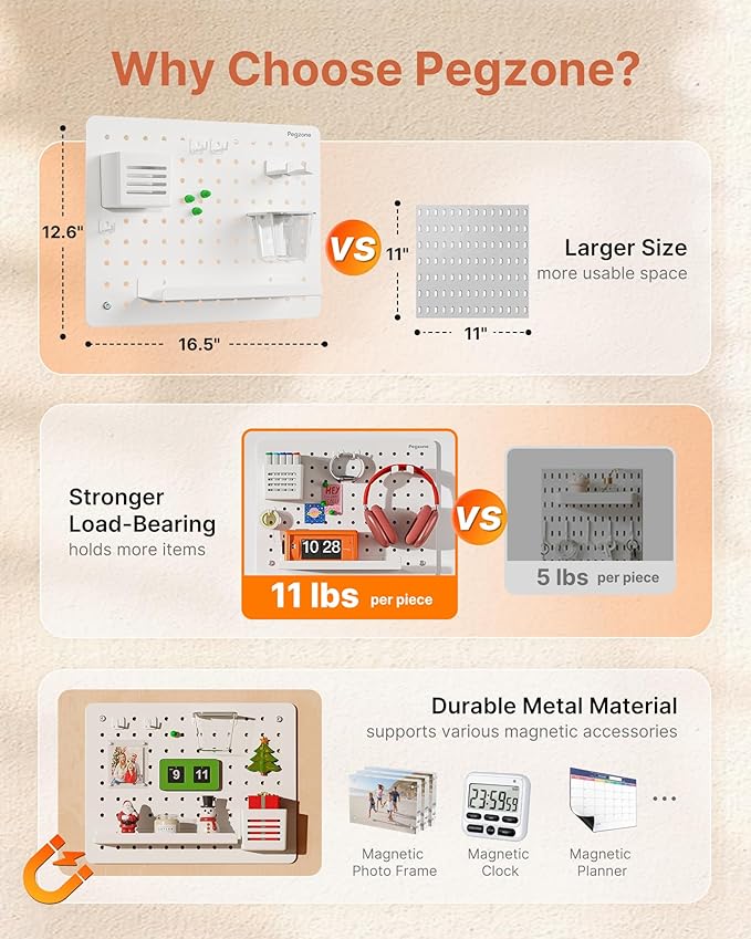 PEGZONE Pegboard Wall Organizer Combination Kit, Overall 25.4"x16.6" Metal - Image 4