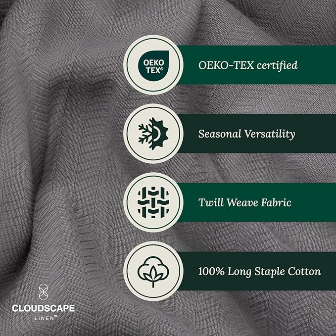 Cloud Scape Linen 100% Cotton Blanket Twin 68x92 Sharkskin - Image 4