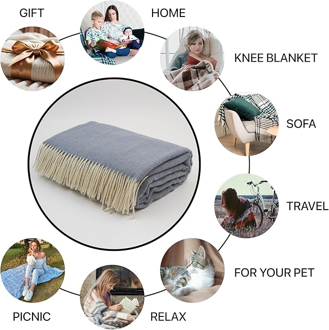 | Wool Blanket/Throw | 100% New Zealand Wool | Perfect - Image 2