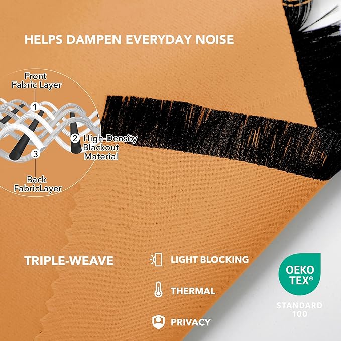 Deconovo Blackout Curtain Panels - Image 5