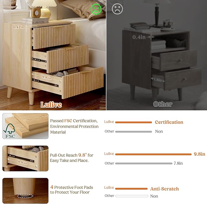 Lulive Wood Night Stand Set 2 Fluted Dresser - Image 4