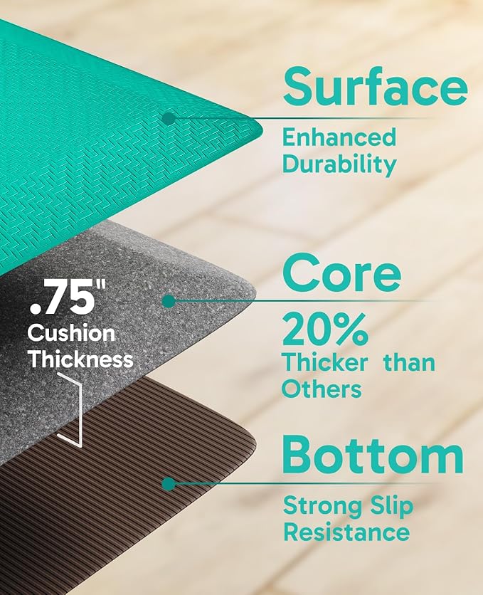 Ophanie Kitchen mats for Floor, 3/4 inch Thick, Kitchen Rugs, Waterproof - Image 4