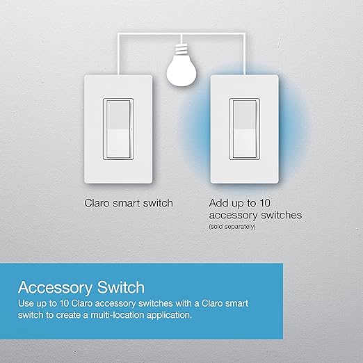 Lutron Claro Smart Light Switch - Image 6
