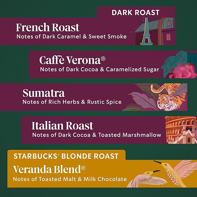 Starbucks K-Cup Coffee Pods, Custom Build Your Own Variety Pack, 60 Pods​ - Image 3