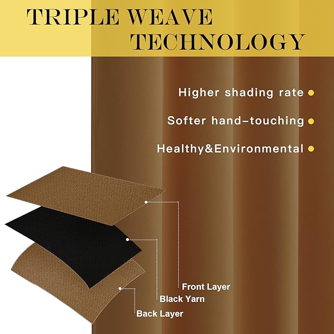 NICETOWN Blackout Curtain Drape 72 inch Long - Image 3