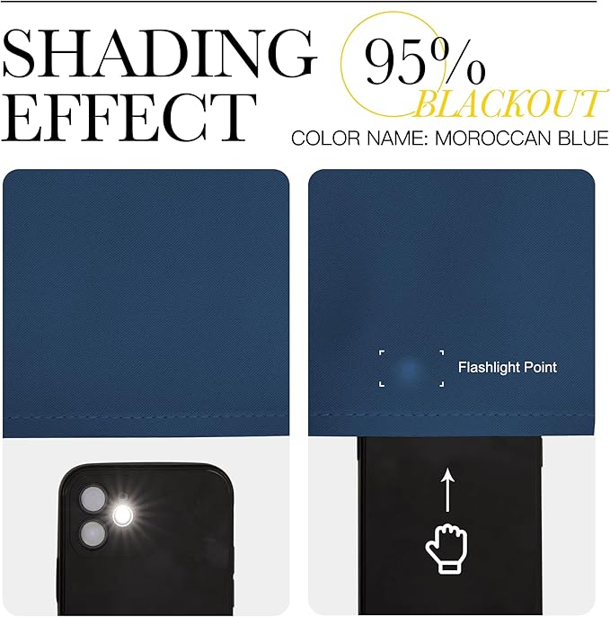 NICETOWN Moroccan Blue Blackout Curtains 84 inch Length 2 Panels, Grommet - Image 7