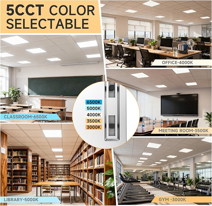2 Pack 2x4 LED Flat Panel Light Drop Ceiling Office Fixture, Surface Mount Drop - Image 3