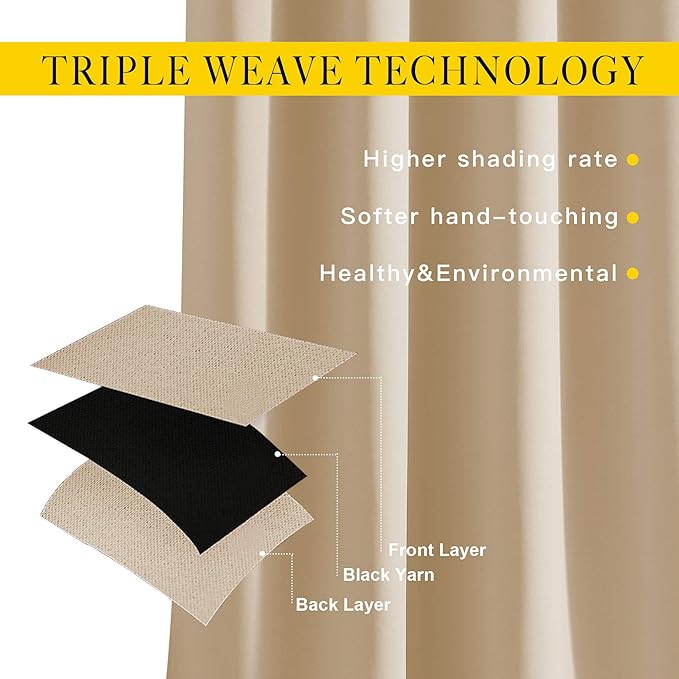 NICETOWN Bedroom Blackout Curtains and Drapes - Image 3