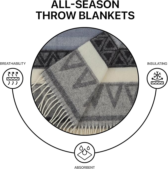 | Wool Blanket/Throw | 100% New Zealand Wool | Perfect - Image 4