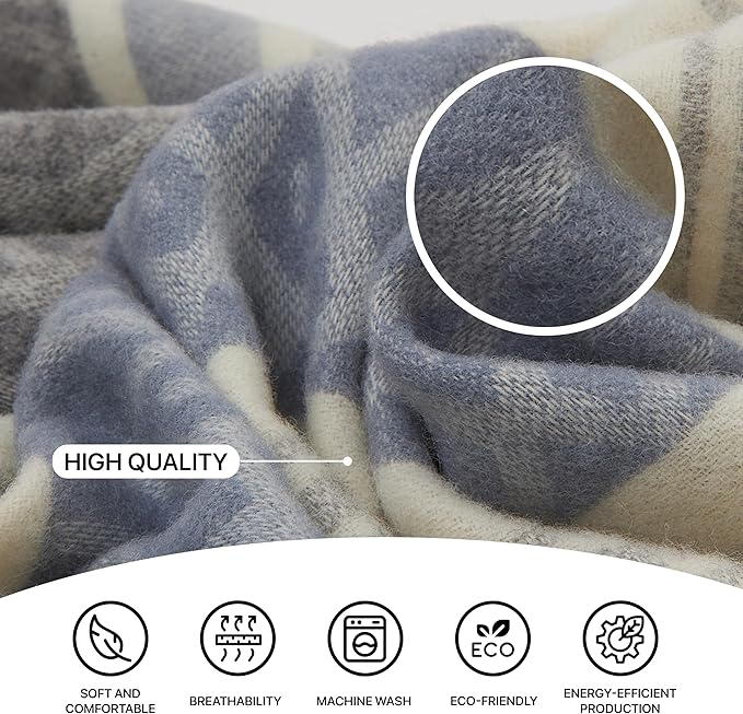 | Wool Blanket/Throw | 100% New Zealand Wool | Perfect - Image 4