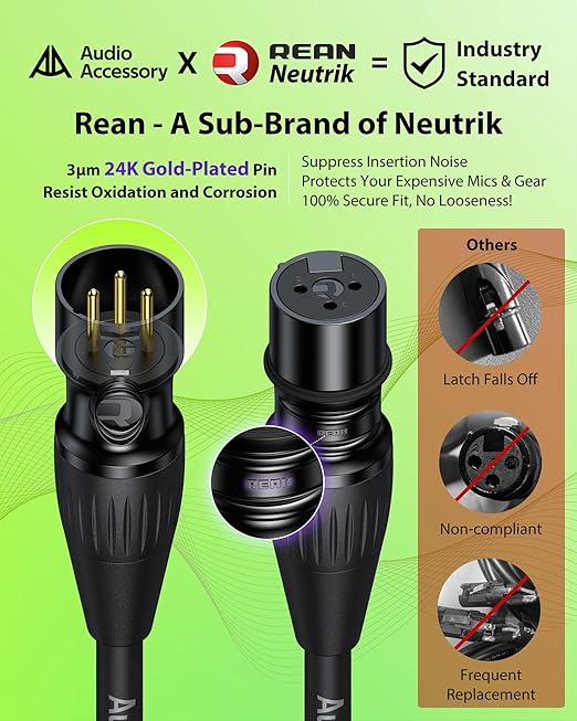 Short XLR Cables 3.3ft 2 Pack, Kevlar-Reinforced Nylon Braided & OFC Shielded - Image 2