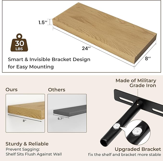 RICHFOCUS 24Inch Floating Shelves - Image 3