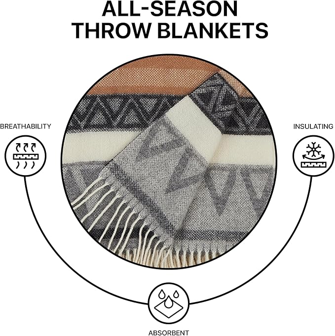 | Wool Blanket/Throw | 100% New Zealand Wool | Perfect - Image 4