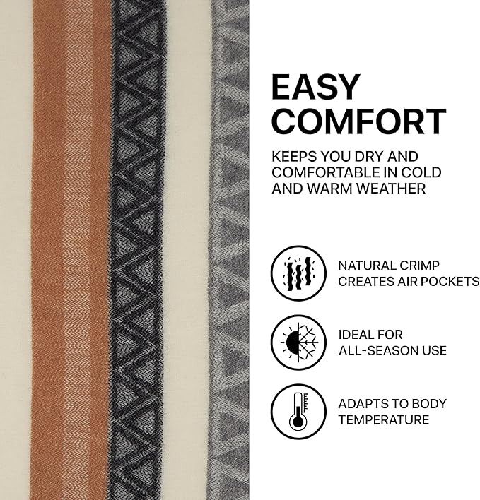 | Wool Blanket/Throw | 100% New Zealand Wool | Perfect - Image 6