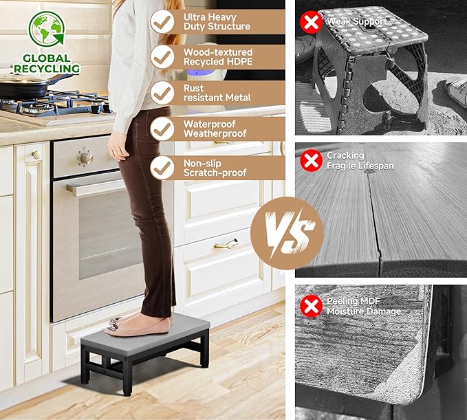 Y&M One Step Stool for Adults Kids, Adjustable Non-Slip Foot Stool - Image 2