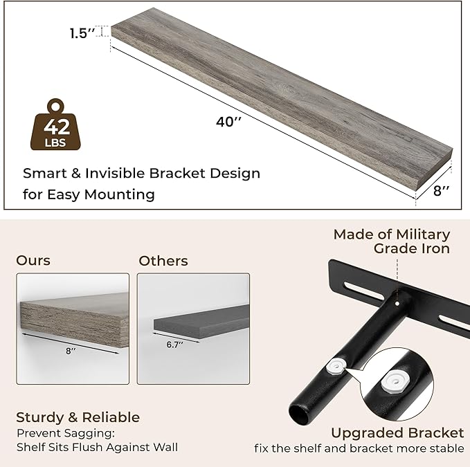 RICHFOCUS 40Inch Floating Shelves - Image 3