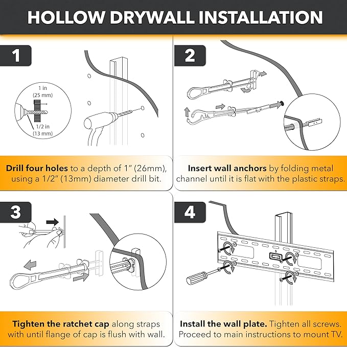 CondoMounts EDA1451 Universal Wall Mounting Anchors | Steel | NO Stud | Metal | - Image 7