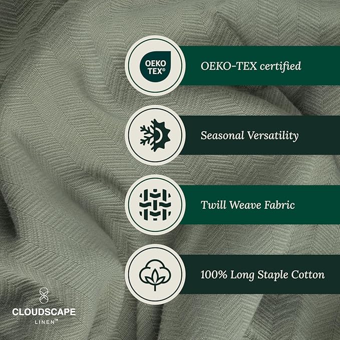 Cloud Scape Linen 100% Cotton Blanket 92x92 Olive Green - Image 4