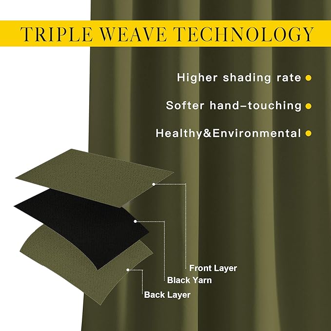 NICETOWN Blackout Curtains for Living Room - Image 4