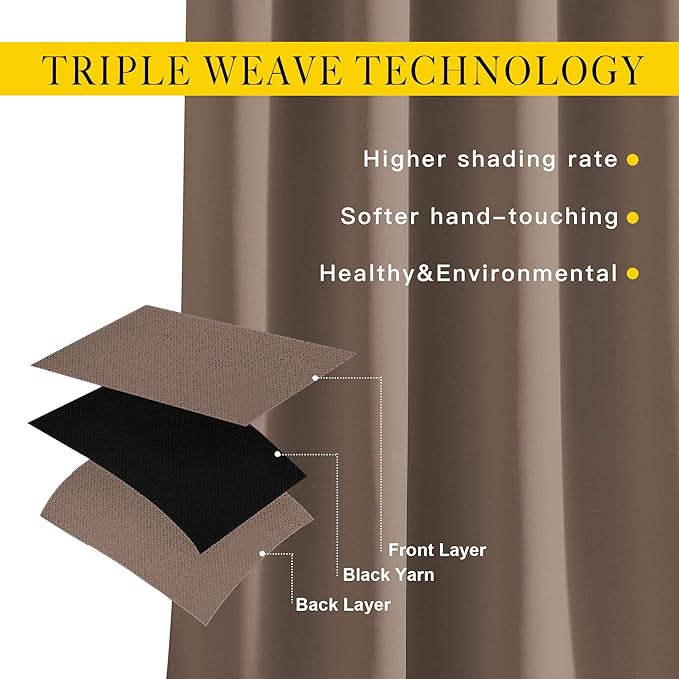 NICETOWN Blackout Draperies Curtains Panels - Image 4