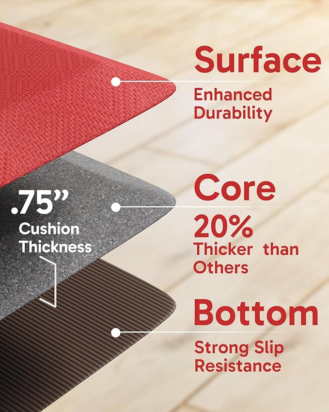 Ophanie Kitchen Mats for Floor, 3/4 Inch Thick Kitchen Rugs, Waterproof - Image 4