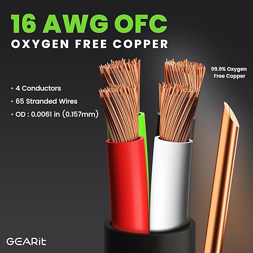GEARit Outdoor Speaker Wire CL3 Rated, 16 Gauge Speaker Wire, Speaker Cable 100 - Image 2