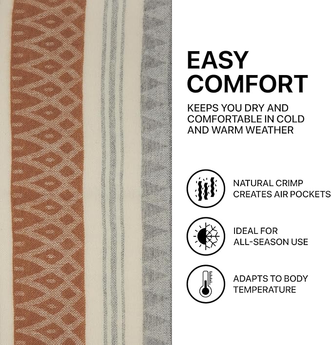| Wool Blanket/Throw | 100% New Zealand Wool | Perfect - Image 8