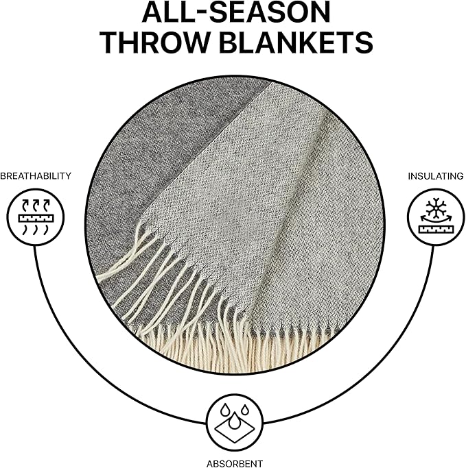 New Zealand Virgin Wool Throw Blanket, Indoor & Outdoor, Soft Blanket - Image 5