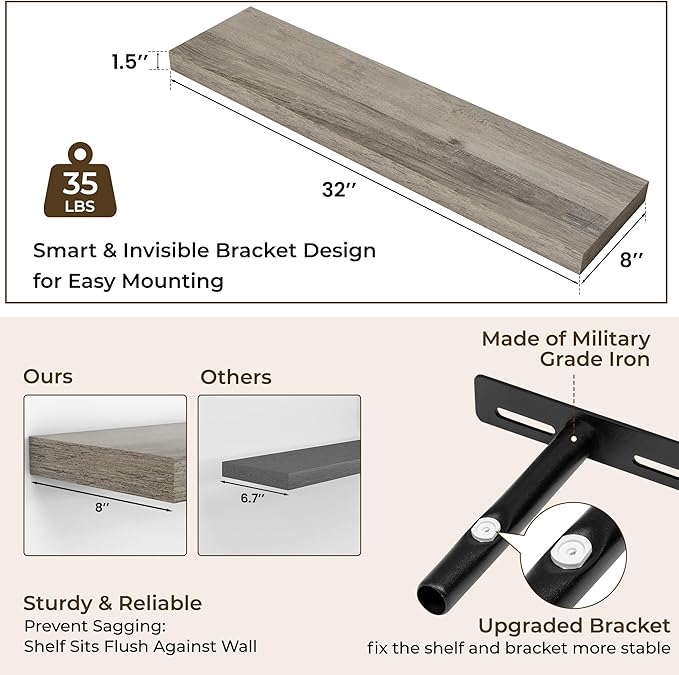 RICHFOCUS 31.5Inch Floating Shelves - Image 3