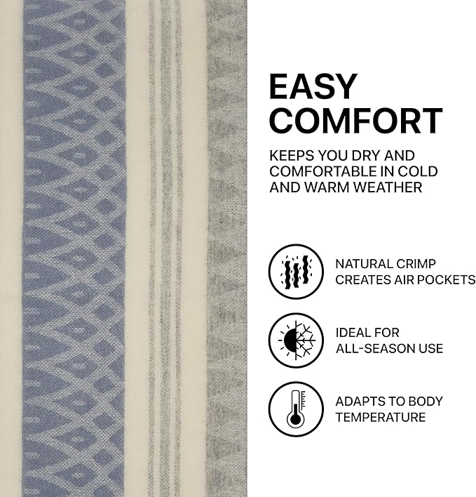 | Wool Blanket/Throw | 100% New Zealand Wool | Perfect - Image 8