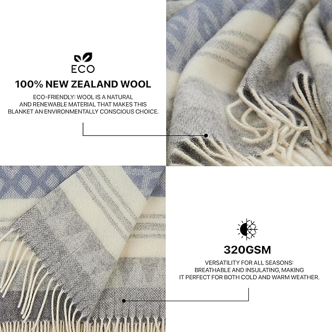 | Wool Blanket/Throw | 100% New Zealand Wool | Perfect - Image 3