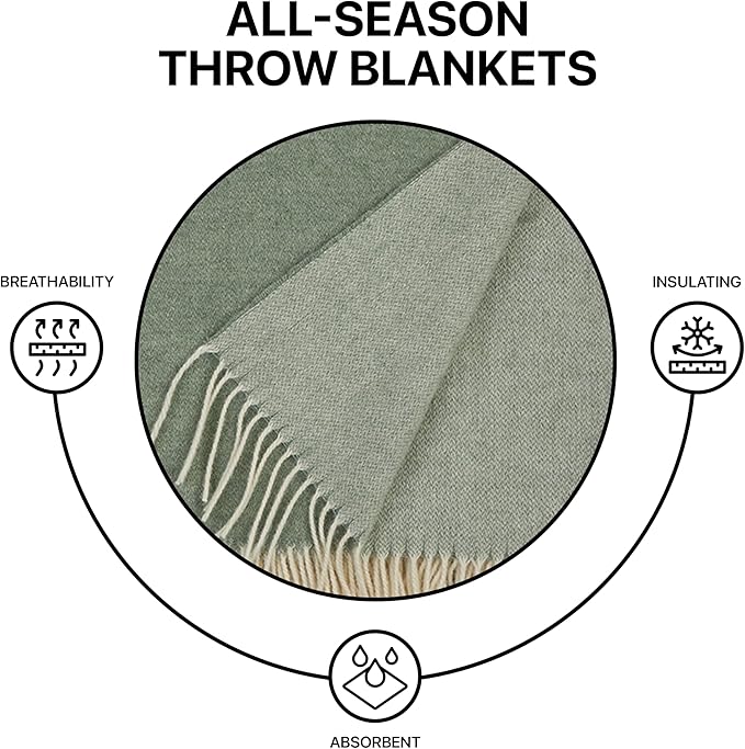 | Wool Blanket/Throw | 100% New Zealand Wool | Perfect - Image 5