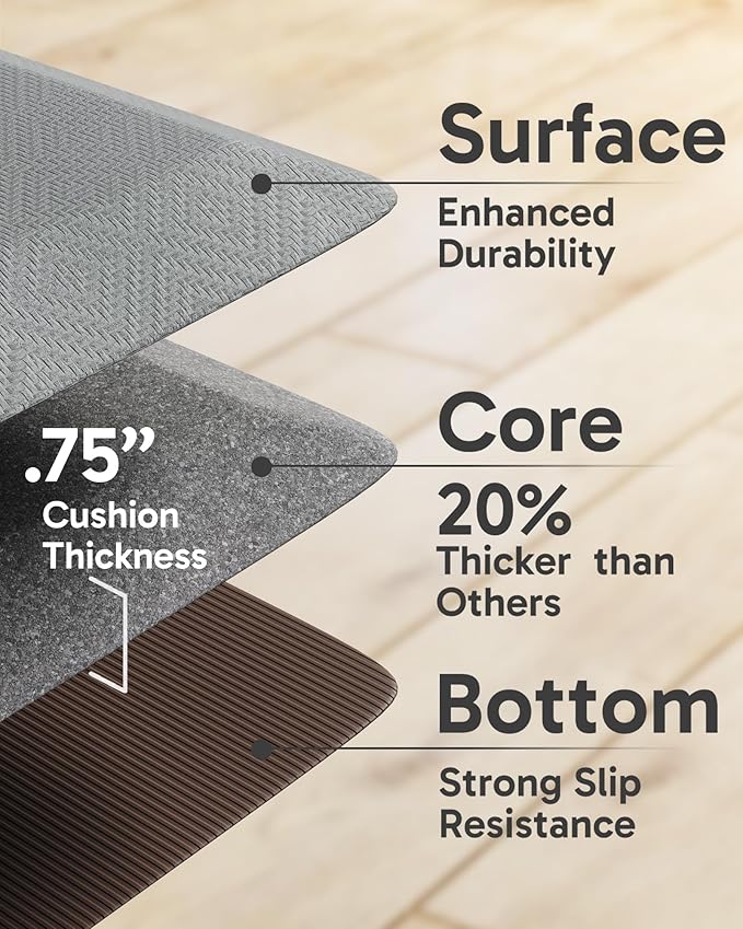Ophanie Kitchen mats for Floor, 3/4 inch Thick, Kitchen Rugs, 20x39 Anti - Image 4