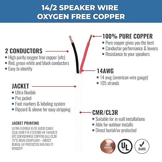 14/2 Audio Speaker Wire Cable, 14AWG/2-Conductor, UL Listed, - Image 2