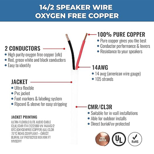14/2 Audio Speaker Wire Cable, 14AWG/2-Conductor, UL Listed, - Image 2