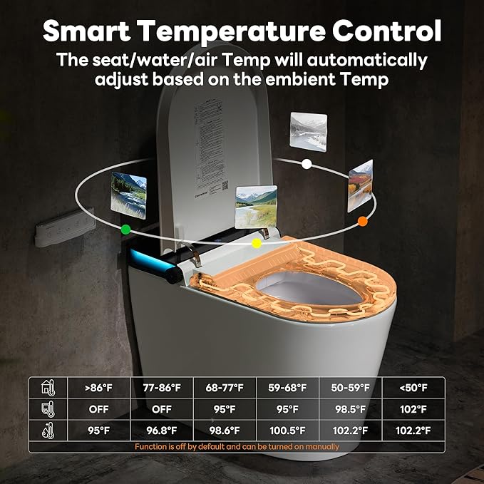 Casta Diva Smart Toilet with Bidet Built in, Auto Open Close, Foot Sensor - Image 4