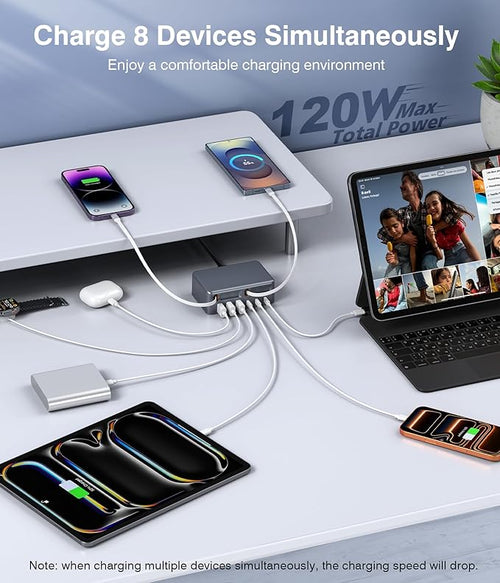 2026 Updated USB-C Fast Charging Station, 120W GaN 8-Port Retractable Charger - Image 2