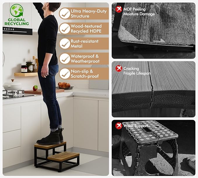 Two Step Stool for Adults Kids, Bed Step Foot Stool - Image 2