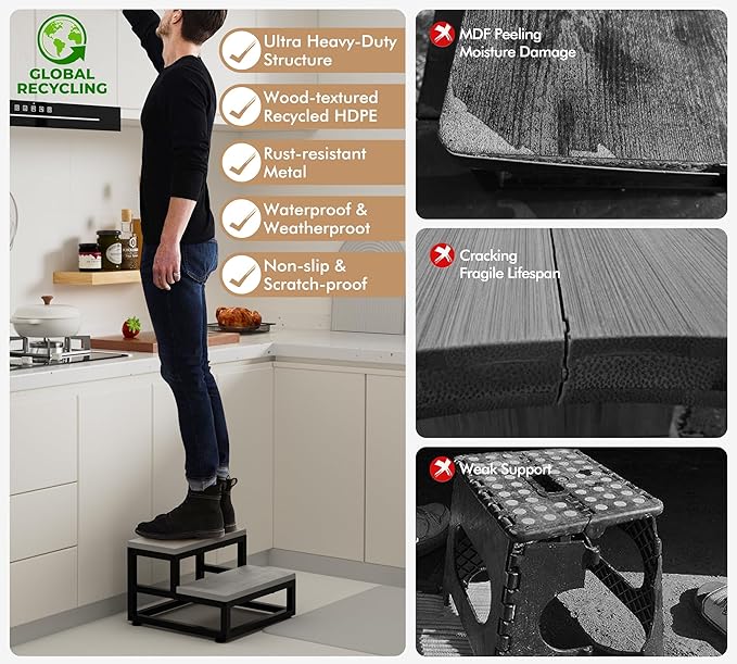 Y&M Two Step Stool for Adults Kids, Bed Step Foot Stool - Image 2