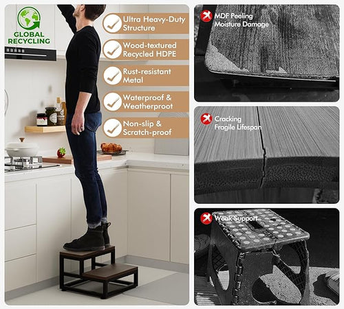 2-Step Waterproof HDPE Step Stools - Image 2