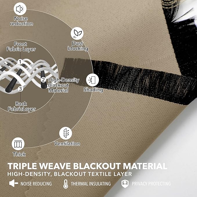 Deconovo Blackout Curtains, Thermal Insulated, W52 x L95 2 Panels, Back Tab - Image 3