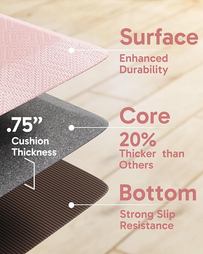 Ophanie Kitchen Mats for Floor, 3/4 Inch Thick Kitchen Rugs, Waterproof - Image 5