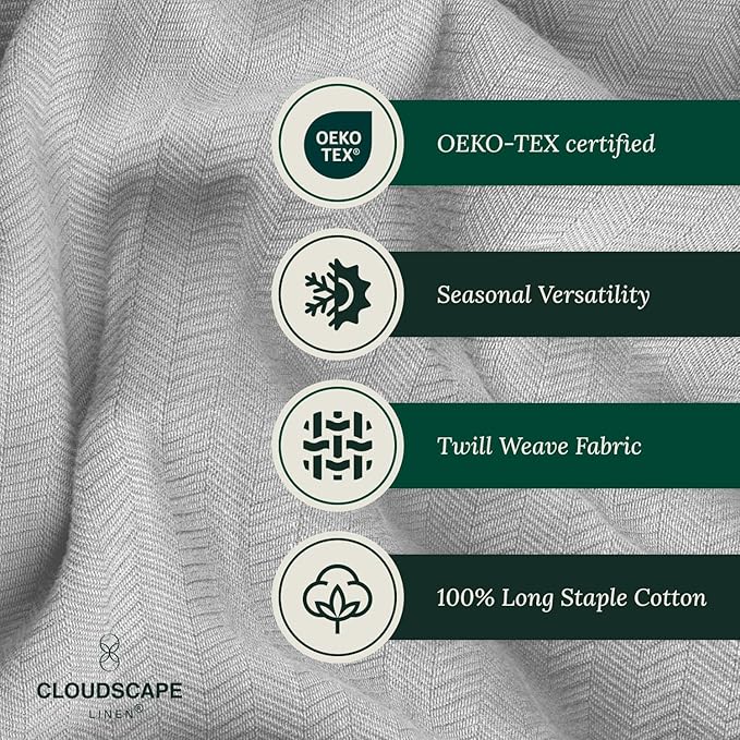 Cloud Scape Linen 100% Cotton Blanket 92x92 Charcoal Grey - Image 4
