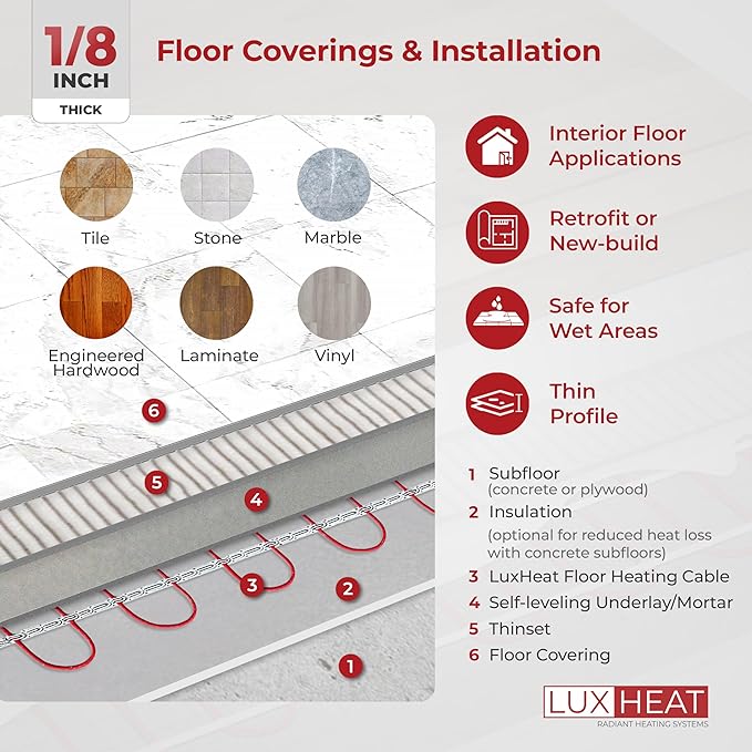 LuxHeat 140sqft Floor Heating Cable Kit - 240v Infloor Heat System - Heated - Image 3