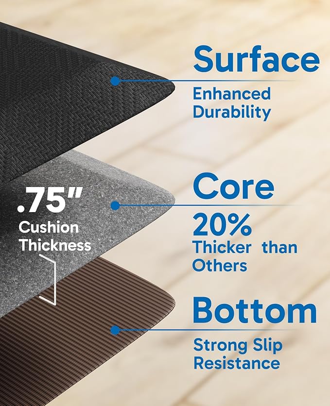 Ophanie Kitchen Mats for Floor, 3/4 inch Thick, 20x39 Anti Fatigue Cushioned Mat - Image 4