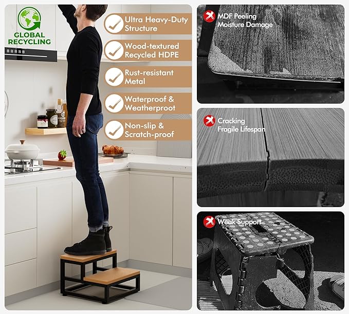 Y&M Two Step Stool for Adults Kids, Waterproof HPDE Bed Step Foot Stool - Image 2