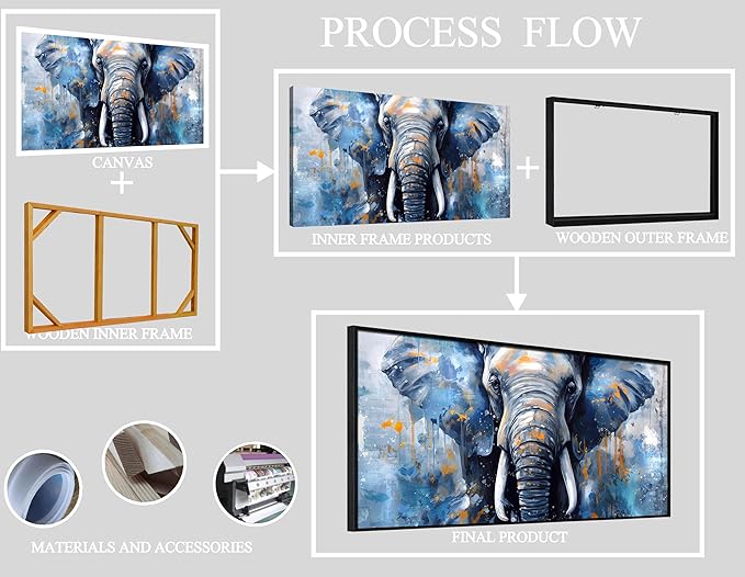 Elephant Wall Art for Living Room, Animal Canvas Wall-Decor for Bedroom - Image 8