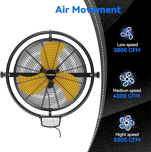 20 IN 5500 CFM Remote Control Wall Mount Fan, 3 Speed High Velocity Wall Fan - Image 2