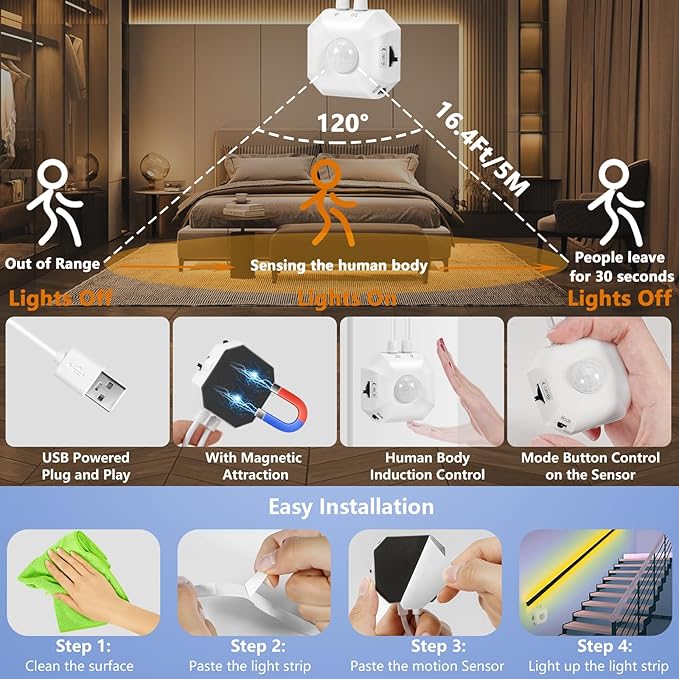HOUHUI Motion Sensor Light Indoor Under Bed Lights, 16.4Ft Dimmable Motion - Image 5